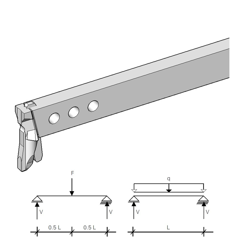 Горизонтальный ригель UH Horizontal UH 250